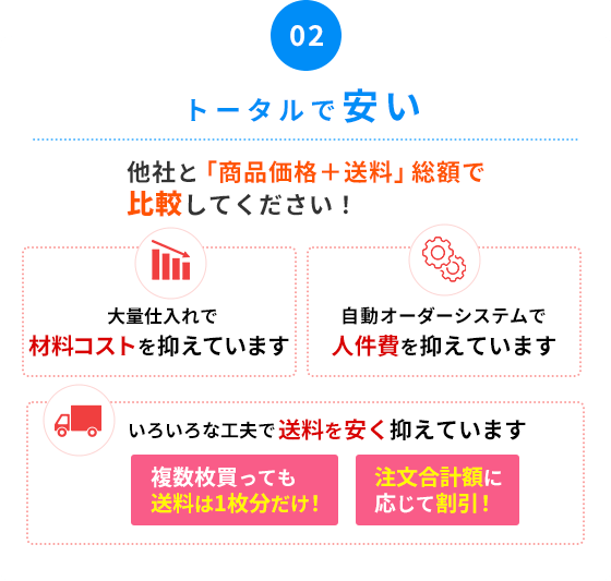 トータルで安い
