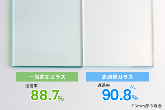 反射率比較