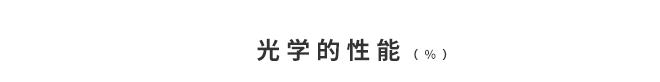 光学的性能比較